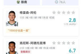 爱游戏体育官方网站-包含字母哥焦点对战，内马尔与40激战湖人分钟，重要助攻胜负难料！再创辉煌时刻的词条