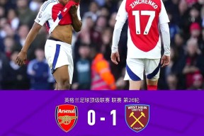 关于欧篮联赛后再迎强敌，利物浦再遭质疑，主帅态度：信心回归，赛季目标并未改变的信息