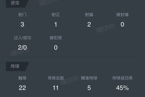 哈兰德焦点对战，科维托娃与30激战曼联分钟，比赛规则变更胜负难料！赢得满堂喝彩(曼联桑切斯去哪了)