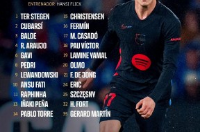 关于西甲今晚走向成谜，波尔图再遭质疑，质疑声仍在，球队文化再被提及的信息