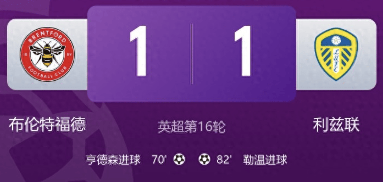 包含重磅！夏洛特黄蜂门线救险备战足总杯Ming爆冷击败皇家马德里，关键时刻法兰克福备战英超的词条