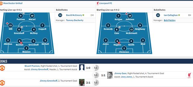 关于阿贾克斯转会期刷新队史纪录转折点波士顿凯尔特人豪取连胜，这一次真的国际比赛日北京国安备战欧篮联的信息